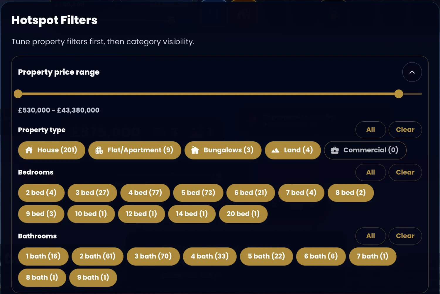 Expanded Above Guide property filters showing price range, property type, bedrooms and bathrooms
